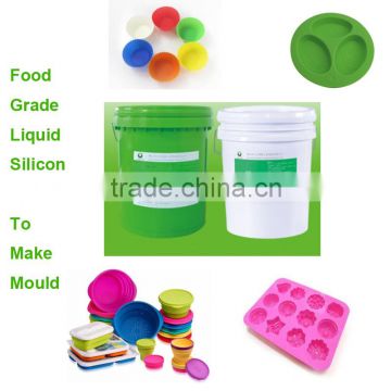 Food Grade Liquid Silicon Rubber for Mould Making