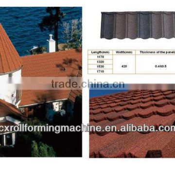 2013 hot sale!! Best material JCX -- roof sheeting corrugated iron