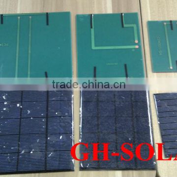 155W Solar Panel Solar Module Solar Power Solar energy Solar kit China Factory