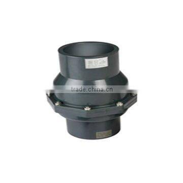 Low Resistance Swing Check Valves