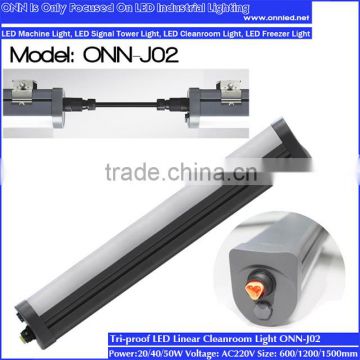 CE ONN-OJ-J02 IP65 tri-proof light fixture