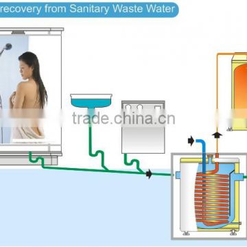 Water Mark certified waste heat recovery tank