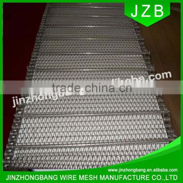 JZB-Conveyer Belt/ Stainless Steel Mesh Conveyor Belt