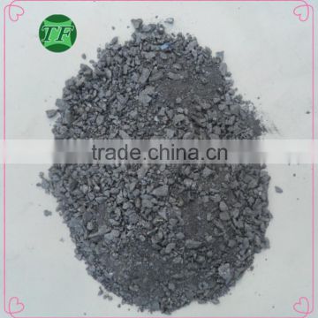 silicon inoculator used in spheroidal graphite cast iron