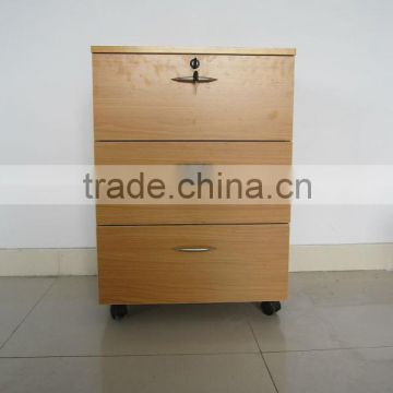 office file cabinet