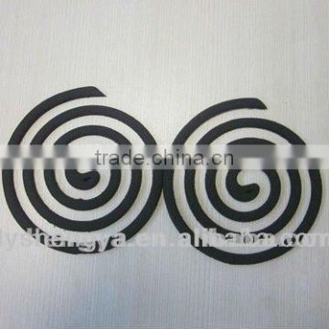 chemical formula Mosquito Coil