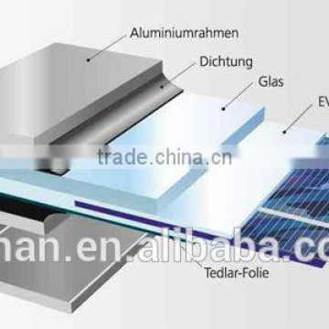 Brand new aluminum window frames with high quality