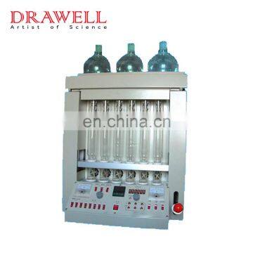 DW-CXC-06 Crude Fiber grain analyzer manufacturer