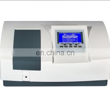 UV1900 spectrophotometer factory price in China
