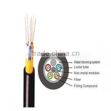 GYFTY Fiber Optical Outdoor Cable ---- Fiber Optic Equipment