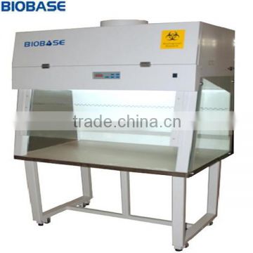Class I Biological Safety Cabinet, also have class IIA2, classIIB2, and class III biological safety cabinet