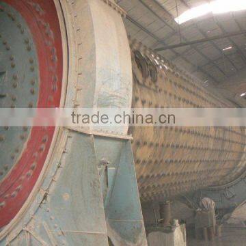 Ball milling(raw material mill) with good after-sale service