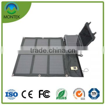 Low price special solar panel raw material