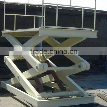 hydraulic stationary lift table