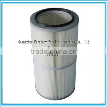 Farrleey lead strips polyester cartridge filter
