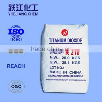 SGS certificates rutile titanium dioxide with cheap price/ tio2 for ink