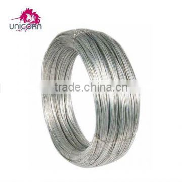 galvanized staples coil wire