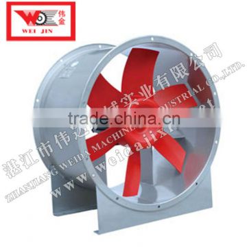T35-11 Series Low Noise Axial Fan