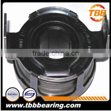 TS16949 Automobile clutch release bearing for OEM market