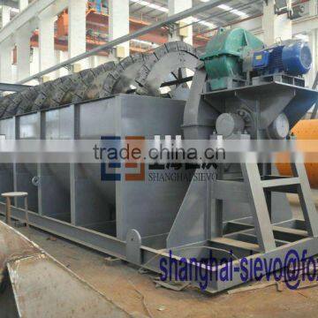 vertical spiral classifier / classifier shanghai china