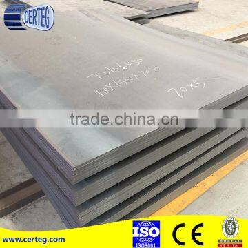 Hot Rolled Wear Resistant Steel Plate