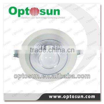 led downlight light with 10w CREE led source