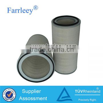 Cartridge filter for air turbine