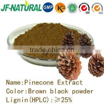 natural Pinecone extract GMP manufacturer ISO, GMP, HACCP, KOSHER, HALAL certificated.