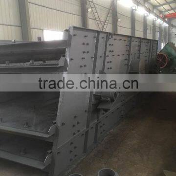 Circular Vibrating Screen