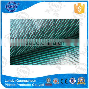 China factory Net knot firmly swimming fish shade net dresses