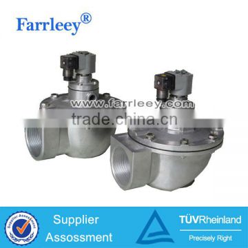 Electric pluse jet right-angle valve