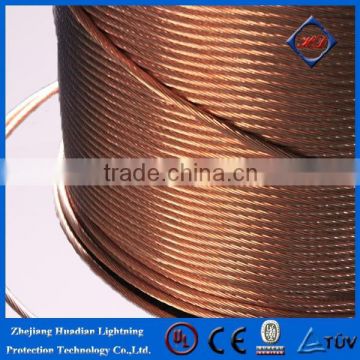 Pure copper strand wires