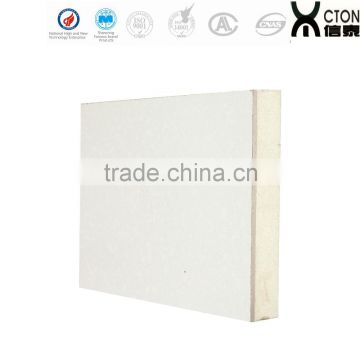 pu thermal insulation wall board panel with CE