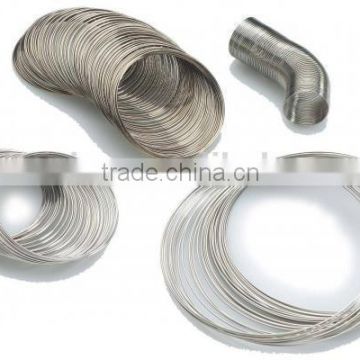 Stainless steel wire price prime price