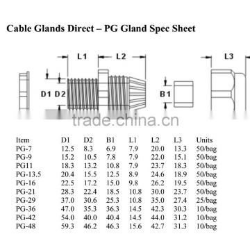 supply cable gland/nylon glands PG16