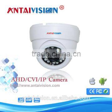 96P Dome AHD camera