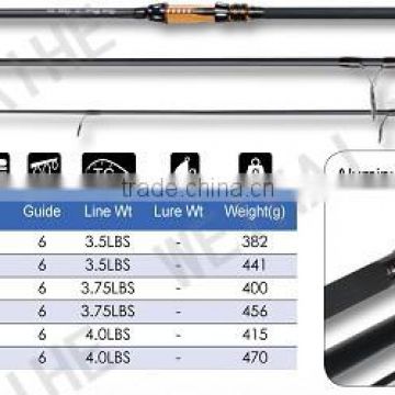 high quality full Carbon slim aluminiumi reel seat #50 guide carp rods