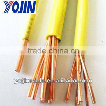 450/750V PVC Insulated Single Core Electric Wire Factory