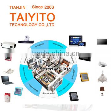 TAIYITO 11 years 2.4G smart home automation system wireless home automation gateway wifi zigbee smart home automation