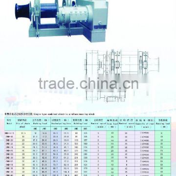 Single Type Combined Electric Mooring Winch
