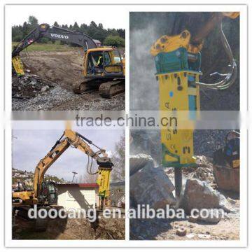 hydraulic breaker delivery in shanghai port