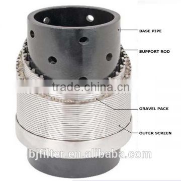 pre pack water well casing screen stainless steel Johnson well screen/metal round-hole casing pipe