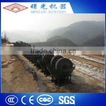Widely Used Cheap Price Gold Pan Mill For Processing Gold
