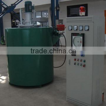Best Price for Gas Well-Type Heat Treatment Furnace