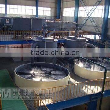 Chillagite flotation column price with installation