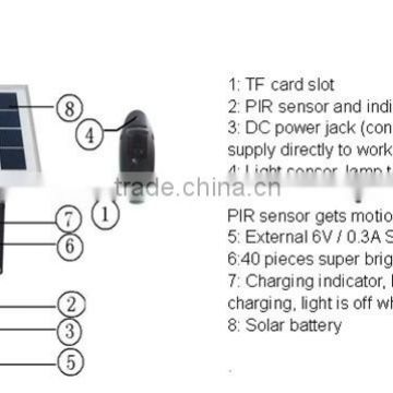 The newest version street lamp camera DVR PIR olar 40 pcs LED beeds monitor security product