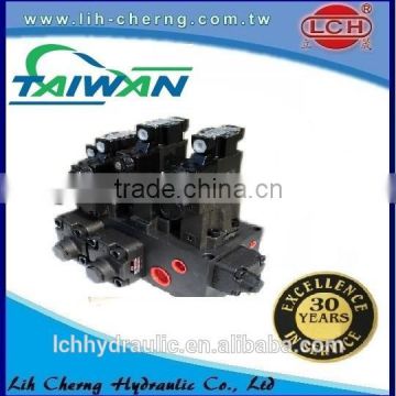 alibaba china hydraulic valve for plastic recycling plant