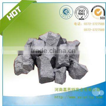 ISO approval casi/calcium silicon alloy steelmaking used