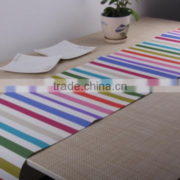 Heat resistant dining table mat