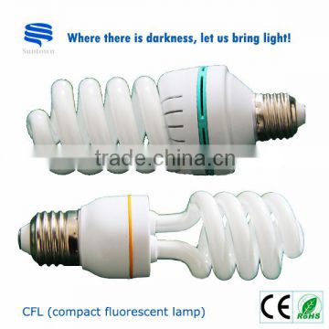 CE ROHS approved energy saving light bulb